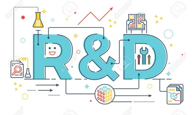 Importance Of R&D (Research & Development)