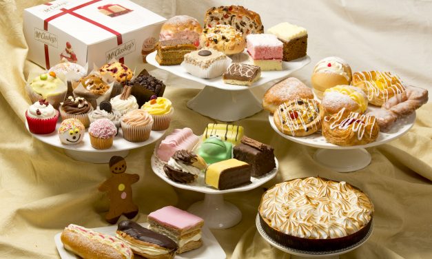 How to start a confectionery business in Zimbabwe