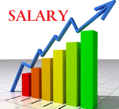 Civil servants cost of living adjustment unpacked