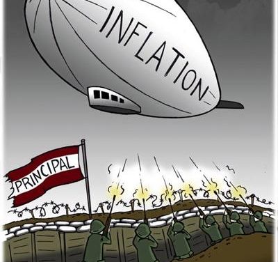 Inflation-Proof Business Ideas