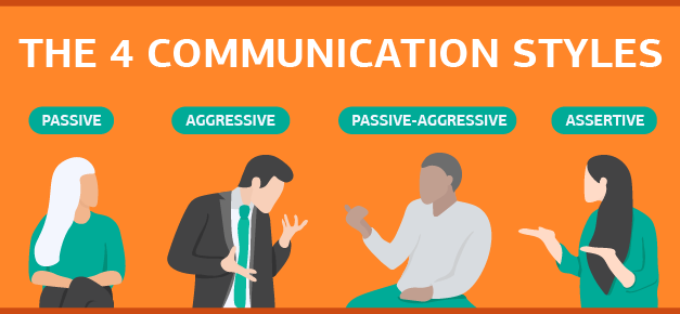 The 4 Communication Styles