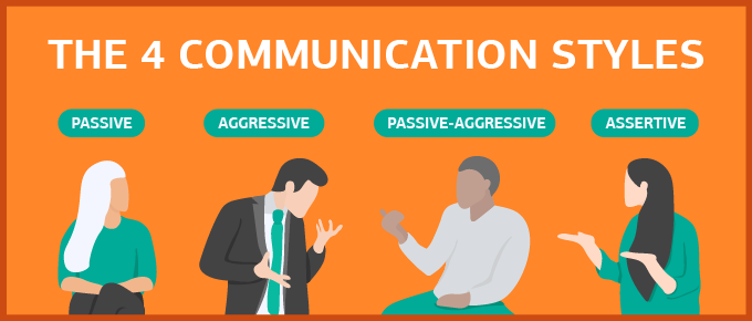 The 4 Communication Styles