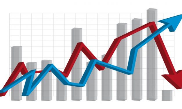Some post COVID-19 forecasts from pundits around the world