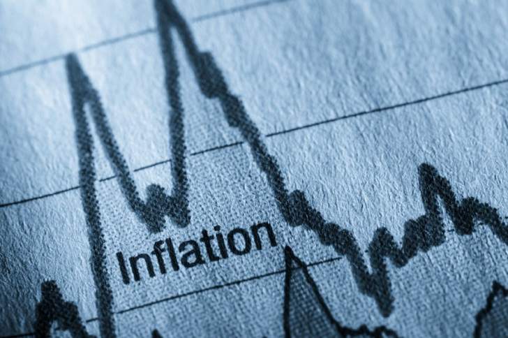 Inflation reaches new highs