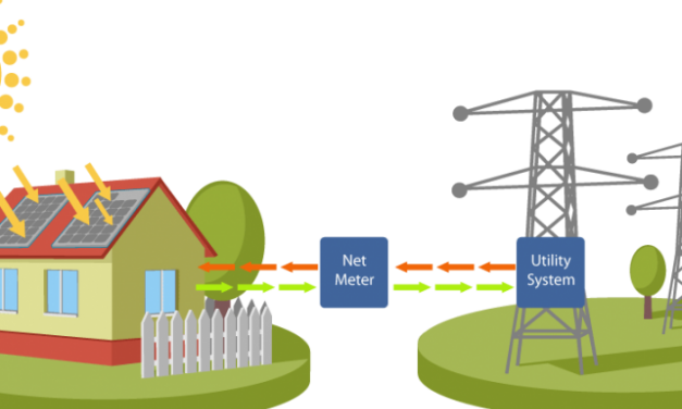 ZETDC Invites Solar Energy Producers To A Net Metering Programme
