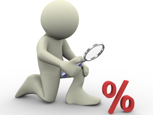 How discounting your pricing can hurt your business