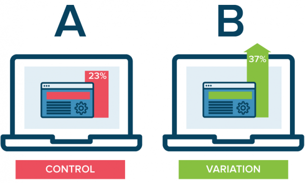 How To Effectively Do A/B Testing In Social Media