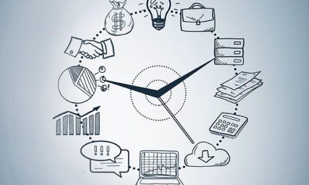 Quadrant 2 management; the best time management system