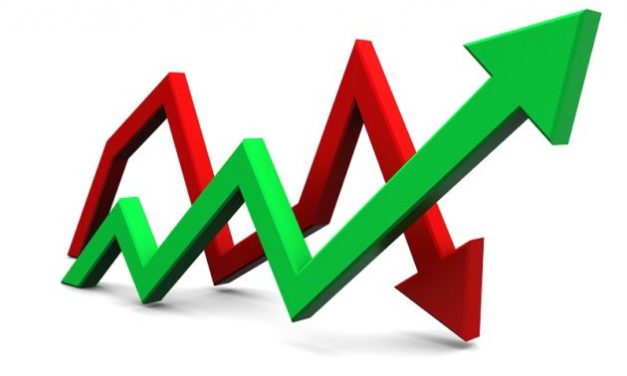 Year on year inflation continues but month on month registers growth