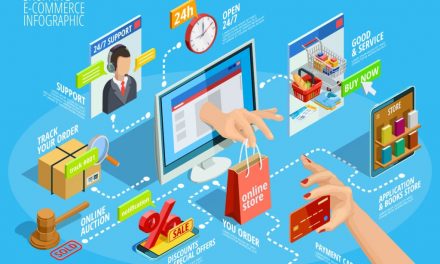 7 Marketing Tips For Ecommerce Businesses In Zimbabwe