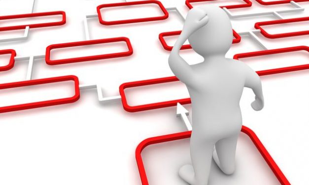 The Importance Of A Business Operations Manual