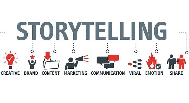 Types of storytelling in marketing