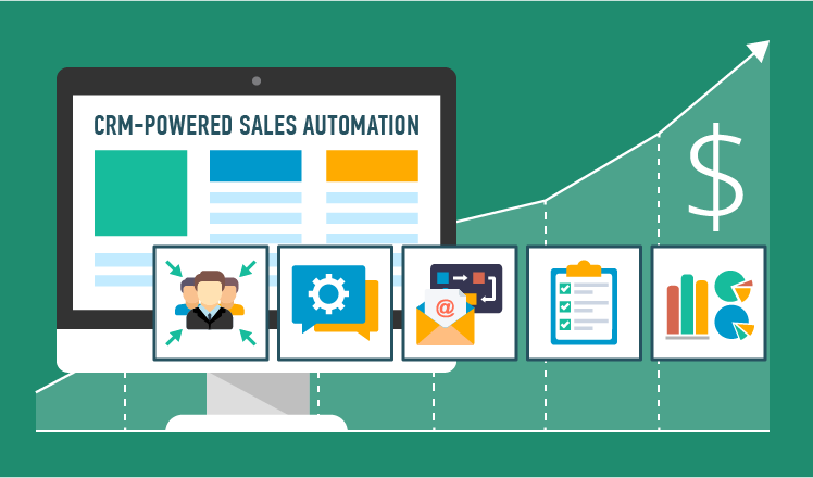 Automating your sales process