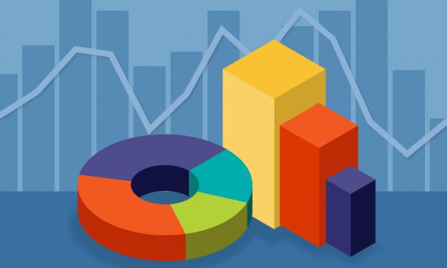 Charts to include in your business reports