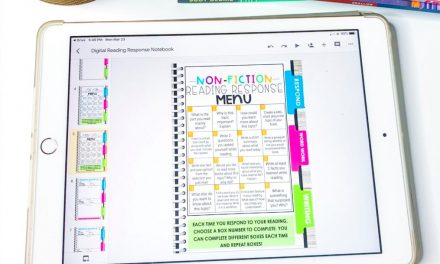 How To Create A Digital Journal