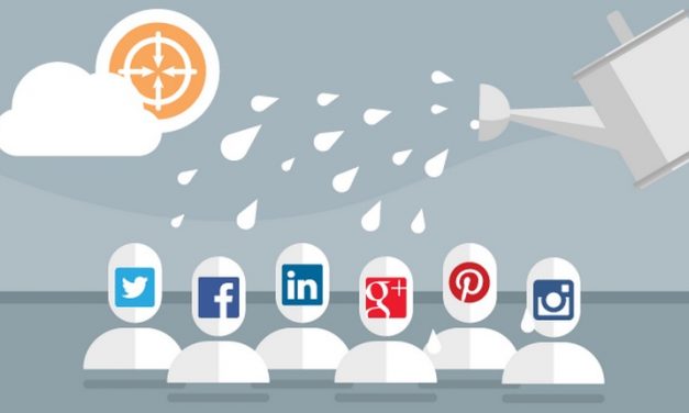 How To Effectively Engage And Enlarge Your Social Media Community