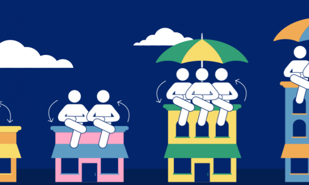 7 Different Types Of Business Structures You Must Know