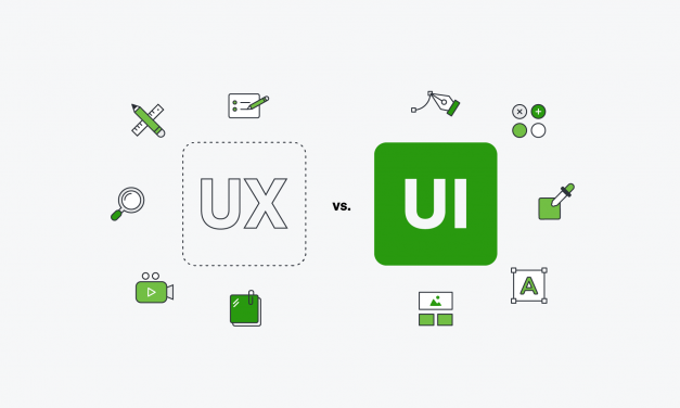 What Is UX And UI Design: Career And Business Opportunities For Zimbabwe