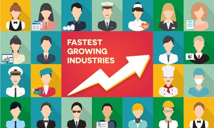 Top 5 Fastest Growing Industries To Consider For Business In 2023