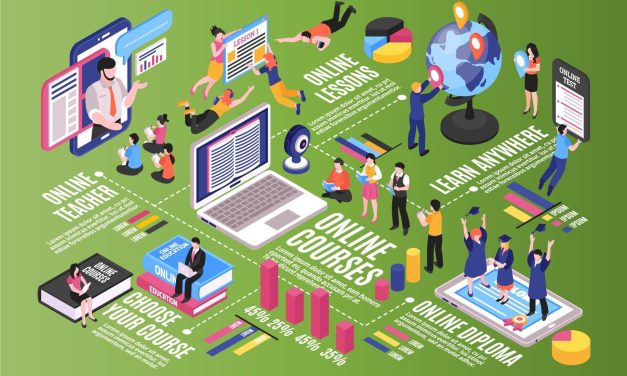 10 Online Platforms Where You Can Learn On Any Subject